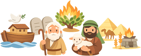 Você conhece o Antigo Testamento?