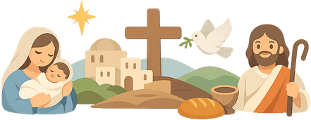 Você conhece bem o livro de Lucas?