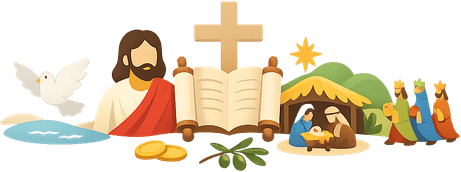 Você conhece bem o livro de Mateus?